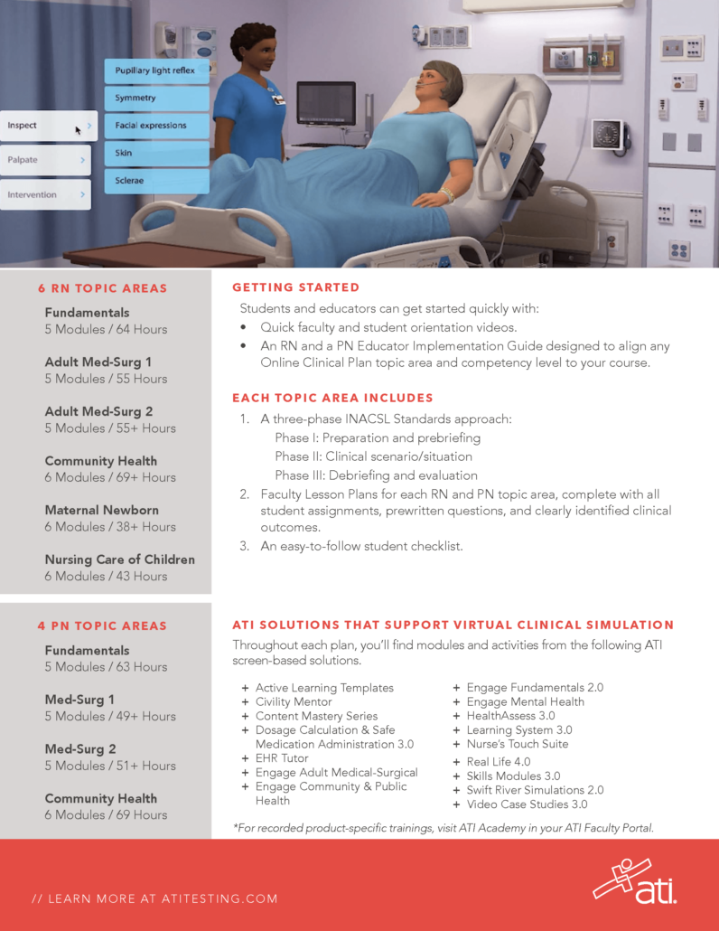 Clinical Replacement Guides –